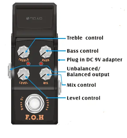 JOYO-Jf-331-F.O.H-Bass-Mini-Di-Guitar-Effect-Pedal-FIG-1