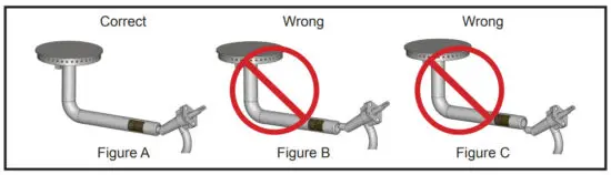 Dyna Glo DGW1235BDP D Wide Body Vertical Gas Smoker - CARE AND MAINTENANCE 1