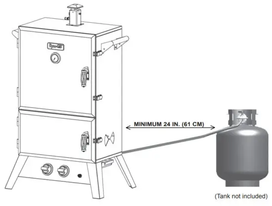 Dyna Glo DGW1235BDP D Wide Body Vertical Gas Smoker - SAFETY INFORMATION
