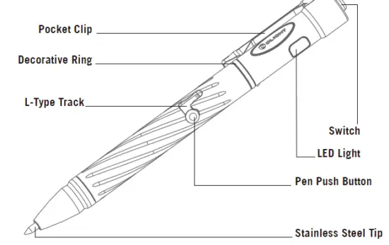 OLIGHT- Open 2 -Rechargeable- Pen -Flashlight- CW- LED -120- Lumens -3