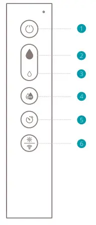 duux Ultrasonic Humidifier - Control panel remote control