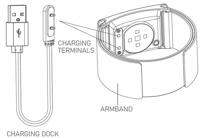 Chileaf-Electronics-CL837-Armband-Heart-Rate-Monitor-fig2