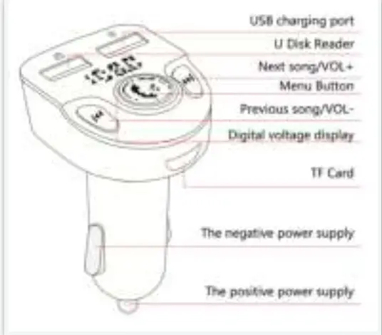 RobEdGoods FM Transmitter specifications