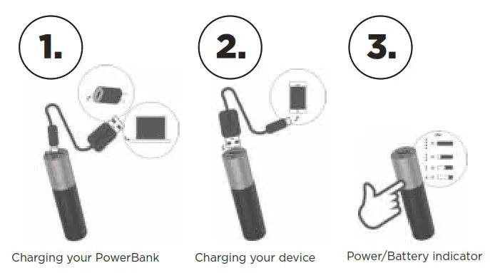 DURACELL 1005662 Rechargeable Powerbank with Battery 3350 mAh - INSTRUCTIONS