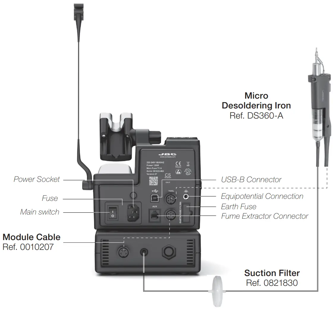 Features and Connections