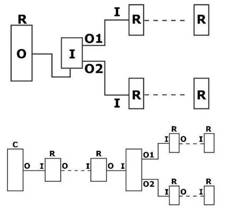 velleman HQDB10001 4 WAY DMX SPLITTER IN COMPACT HOUSING - fig6