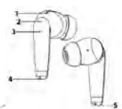 Monoprice 43452 Horizon ANC Truewireless Earphone User Manual - Earphones