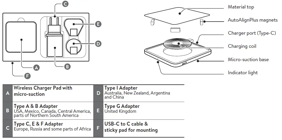 Mous-A44-7Wireless-Charging-15W-FIG-1
