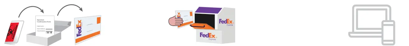 labcorp COVID-19 + Flu + RSV Test Home Collection Kit 4