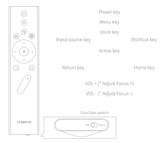 XGIMI -MoGo-Series-MGP88-Mini-Portable-Projector-2