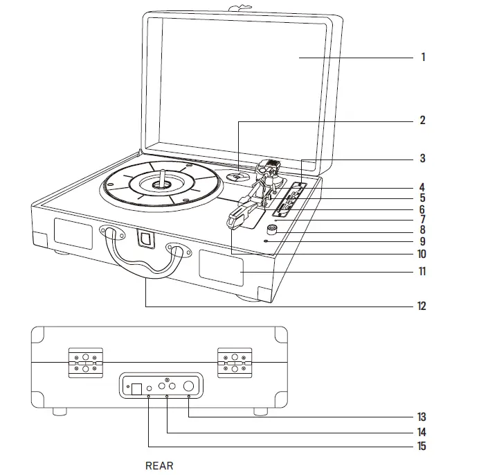 CREATE-B073SM482M-Portable-Turntable-with-Bluetooth-USB-and-MP3-fig-1