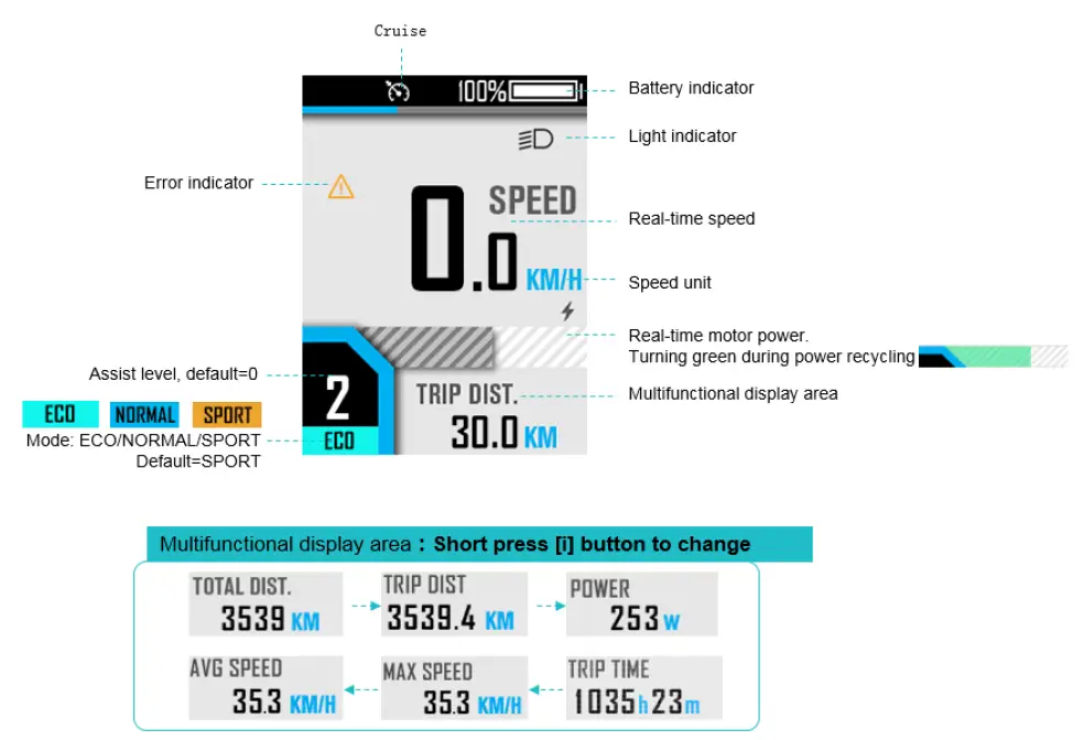 digitech-BC281-Electric-Bike-Color-Display-fig3