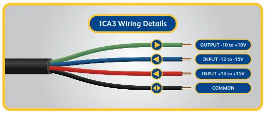 Crosby WLP Wirelink Plus Cabled Tension Load Cell - WLP ICA wiring boards 2