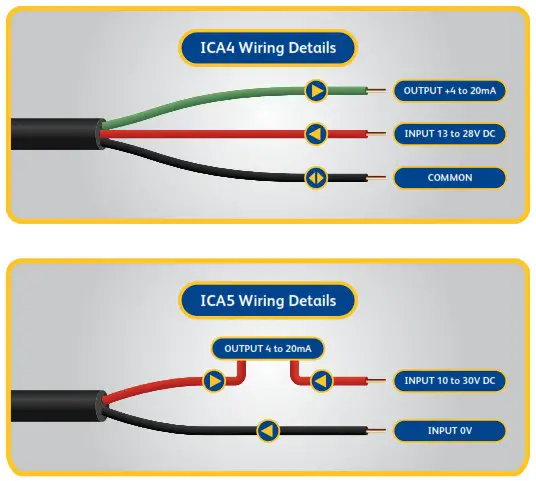 Crosby WLP Wirelink Plus Cabled Tension Load Cell - WLP ICA wiring boards 3