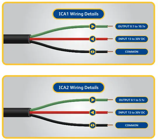 Crosby WLP Wirelink Plus Cabled Tension Load Cell - WLP ICA wiring boards