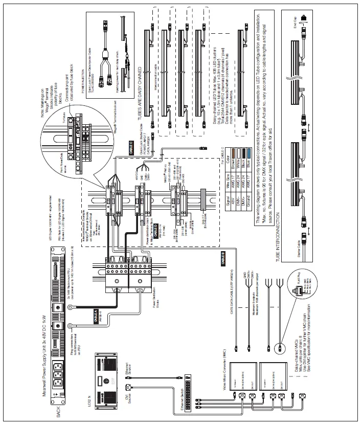 traxon-Media-Tube-HO-Floor-Lighting-15