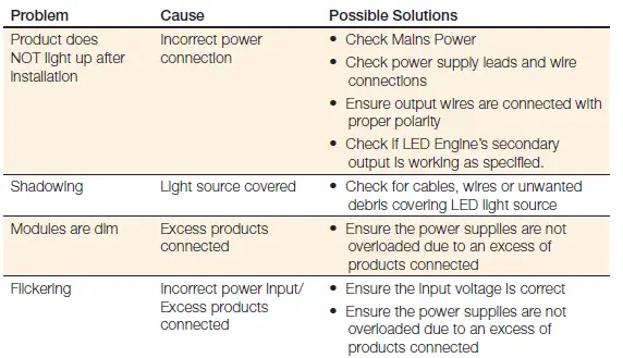 traxon-Media-Tube-HO-Floor-Lighting-18