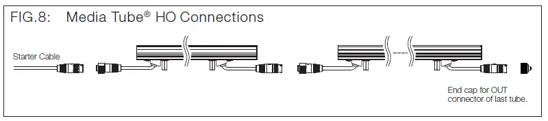 traxon-Media-Tube-HO-Floor-Lighting-8
