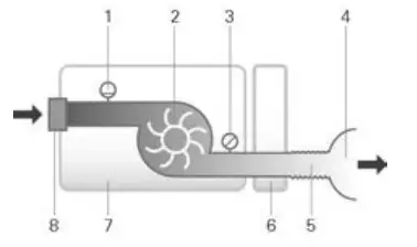 resmed 370xx air sense 10 CPAP and APAP machines - figure 15