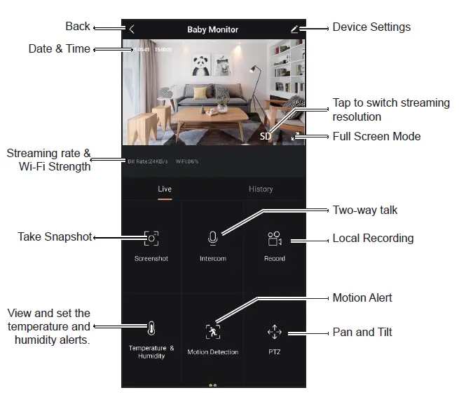 Uniden BW6141R 5.0” LCD Portable Wireless Baby Monitoring System Owner's fig 19