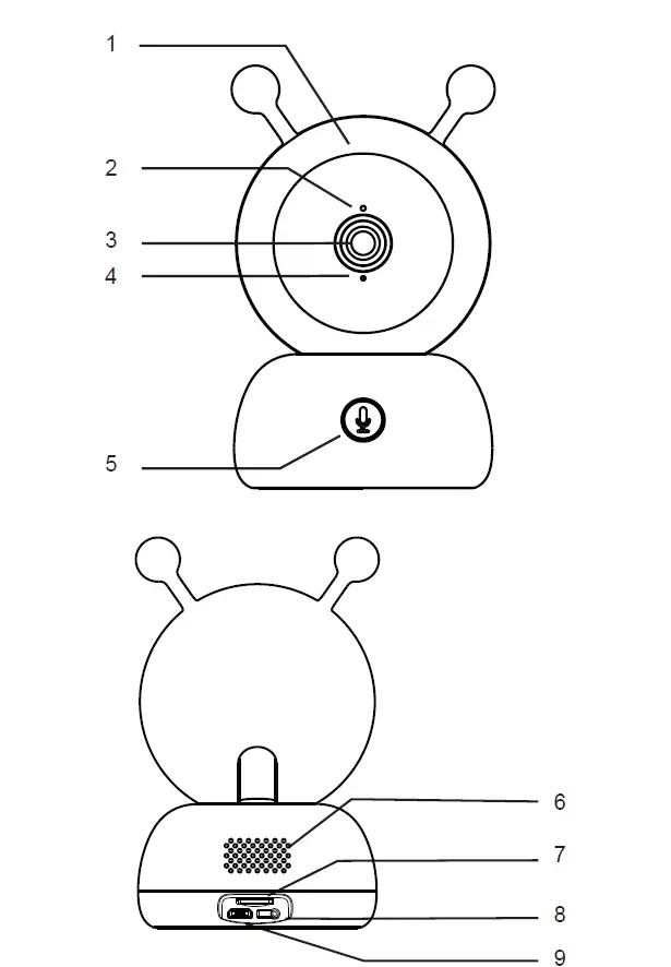 Uniden BW6141R 5.0” LCD Portable Wireless Baby Monitoring System Owner's fig 2