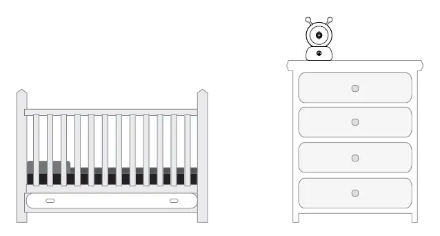 Uniden BW6141R 5.0” LCD Portable Wireless Baby Monitoring System Owner's fig 4