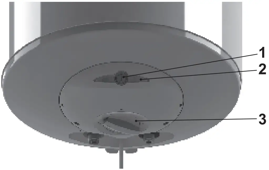 Electromechanical control