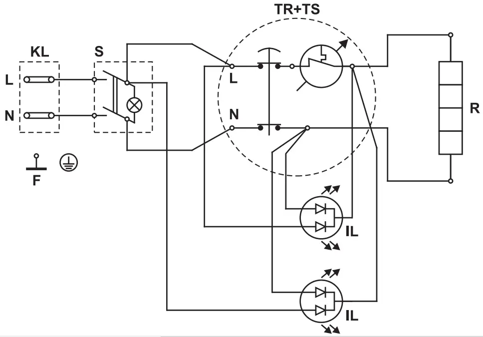 Electromechanical control