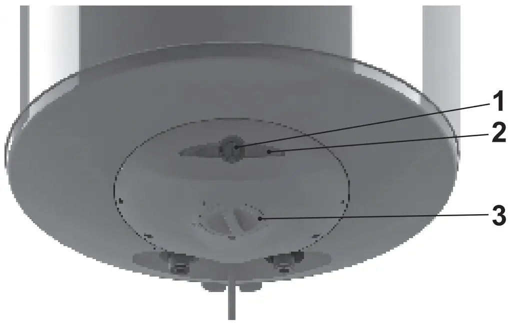 Electromechanical control