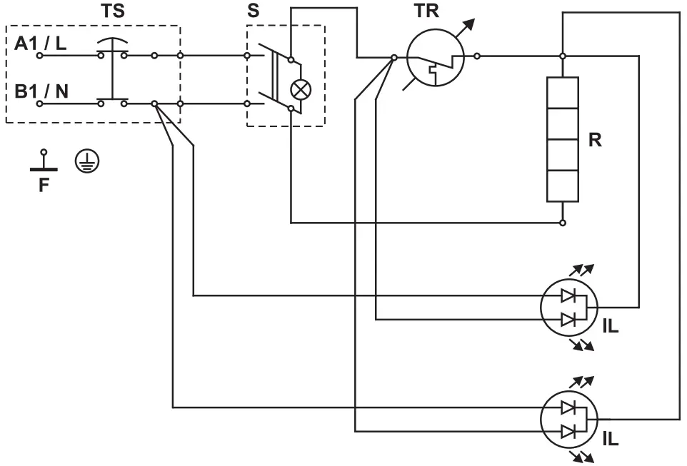 Electromechanical control