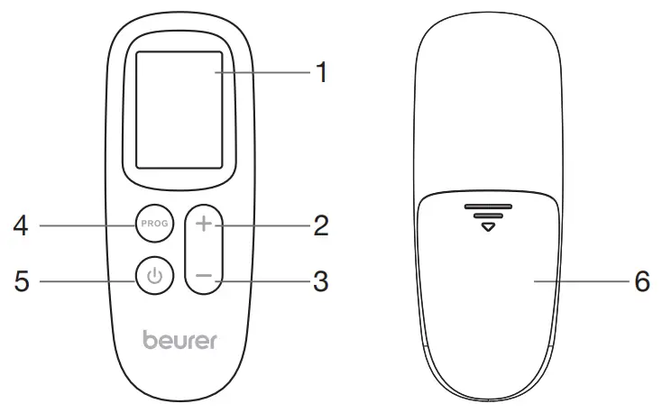 Remote Controller