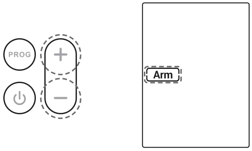 Treatment Body parts
