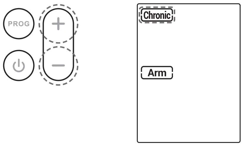 Electing treatment program