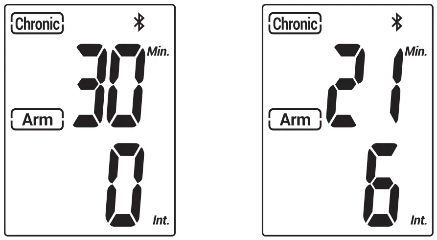 Treatment and adjust intensity