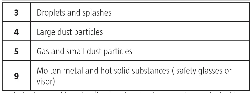 BLUEWEAR-006029-Visitor-Safety-Glasses-fig-3