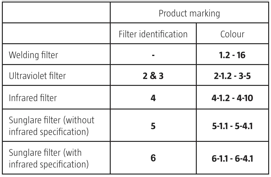 BLUEWEAR-006029-Visitor-Safety-Glasses-fig-4