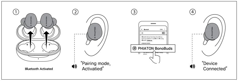 PHIATON-Bonobuds-True-Wireless-Hybrid-Active-Noise-Cancelling-Earbuds-fig-11