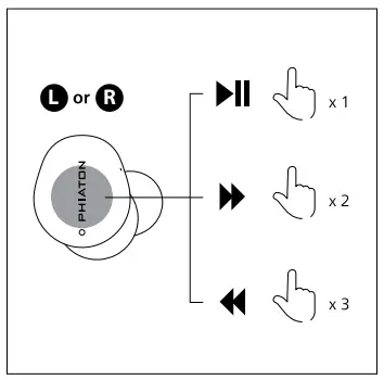 PHIATON-Bonobuds-True-Wireless-Hybrid-Active-Noise-Cancelling-Earbuds-fig-12