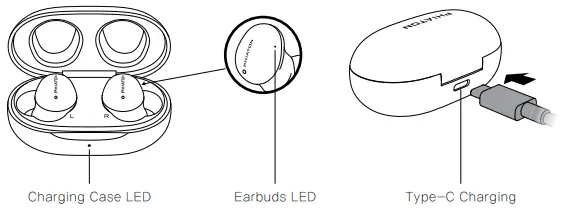 PHIATON-Bonobuds-True-Wireless-Hybrid-Active-Noise-Cancelling-Earbuds-fig-3