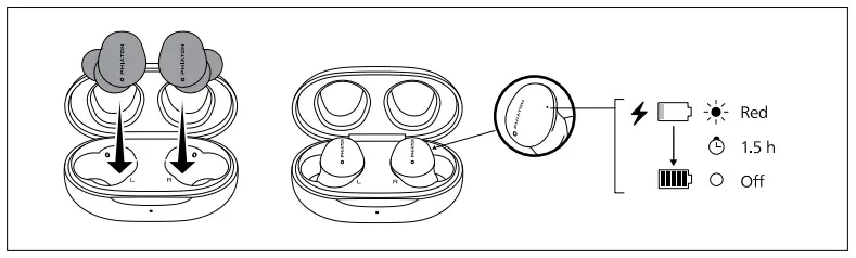 PHIATON-Bonobuds-True-Wireless-Hybrid-Active-Noise-Cancelling-Earbuds-fig-5