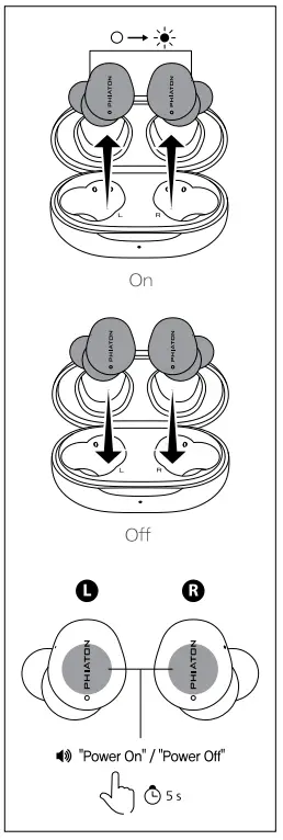 PHIATON-Bonobuds-True-Wireless-Hybrid-Active-Noise-Cancelling-Earbuds-fig-9