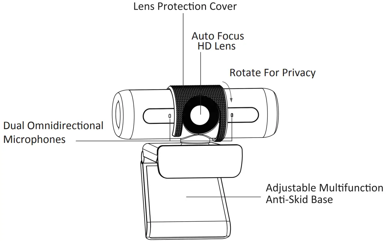 Cyber Acoustics WC 3000 Essential 1080P 5MP Zoom USB Webcam - Essential