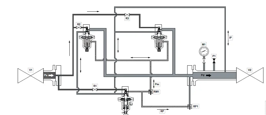 EMERSON-TEMERSON-Type114P-Fisher-High-Pressure-Reducing-and-Low-Flow-System-Instructionype-114PL-Fisher-High-Pressure-Reducing-and-low-Flow-system-Instruction-01