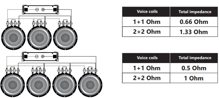 AVATAR STU-1546D1 15 inch Subwoofer-fig12