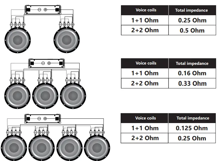 AVATAR STU-1546D1 15 inch Subwoofer-fig13