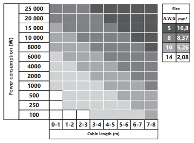 AVATAR STU-1546D1 15 inch Subwoofer-fig14