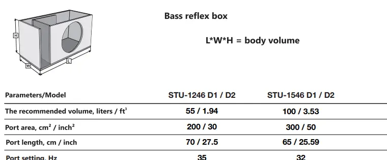 AVATAR STU-1546D1 15 inch Subwoofer-fig15