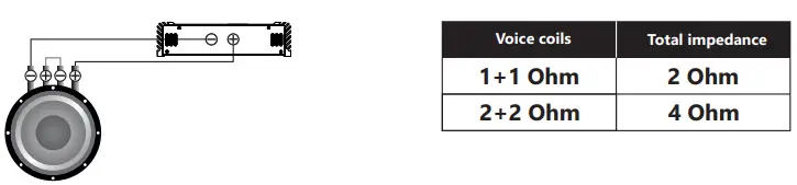 AVATAR STU-1546D1 15 inch Subwoofer-fig6