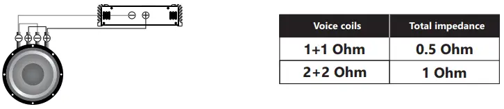 AVATAR STU-1546D1 15 inch Subwoofer-fig7