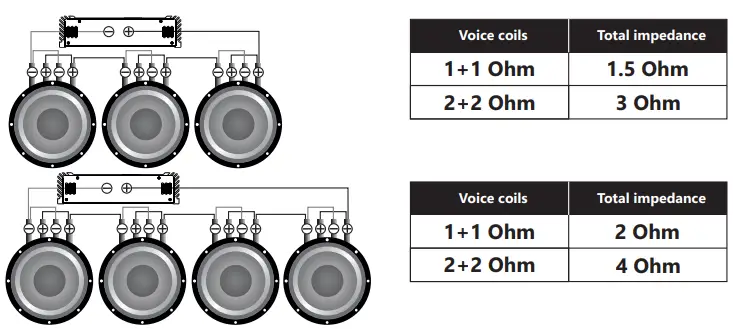 AVATAR STU-1546D1 15 inch Subwoofer-fig9